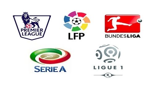 在高水平的 在高水平的